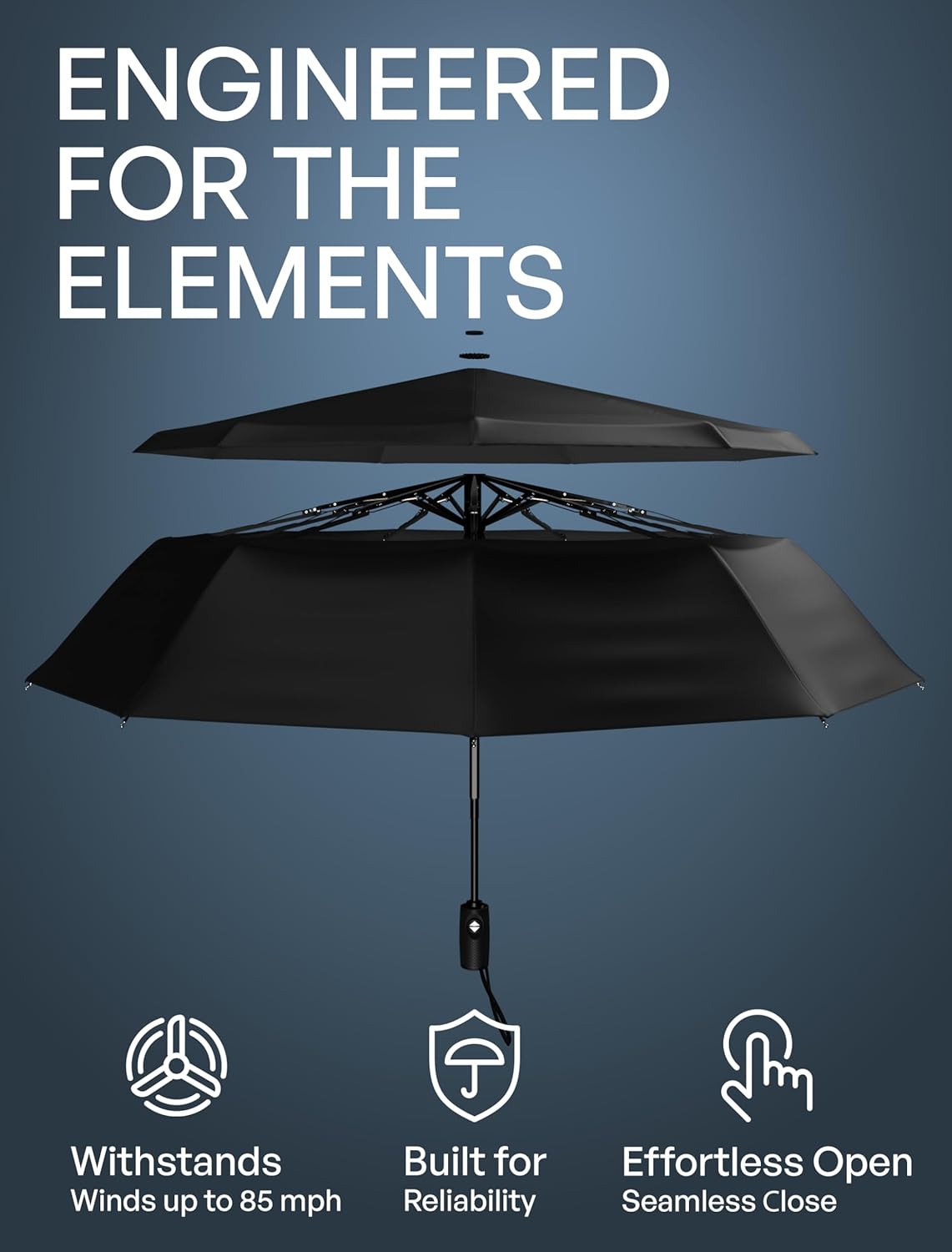 Repel Umbrella Windproof Travel Umbrellas for Rain - Easy Auto Open Close, Durable & Compact Umbrella, Strong Fiberglass Frame, Waterproof Canopy - Backpack, Purse, Portable Umbrella for Travel