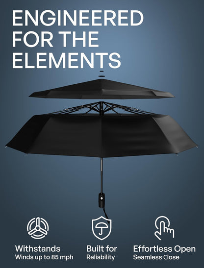 Repel Umbrella Windproof Travel Umbrellas for Rain - Easy Auto Open Close, Durable & Compact Umbrella, Strong Fiberglass Frame, Waterproof Canopy - Backpack, Purse, Portable Umbrella for Travel